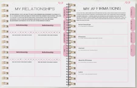 I AM HER the Ultimate Digital Planner and Journal- PERSONAL USE ONLY